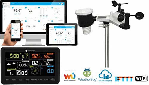 ambient weather remote monitoring