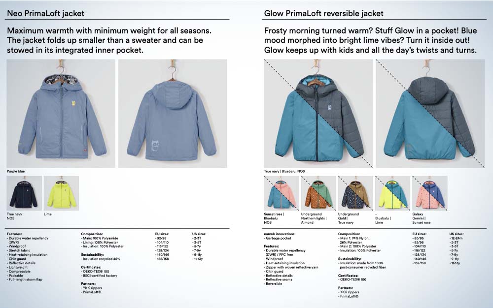 Two diagrams of winter jackets