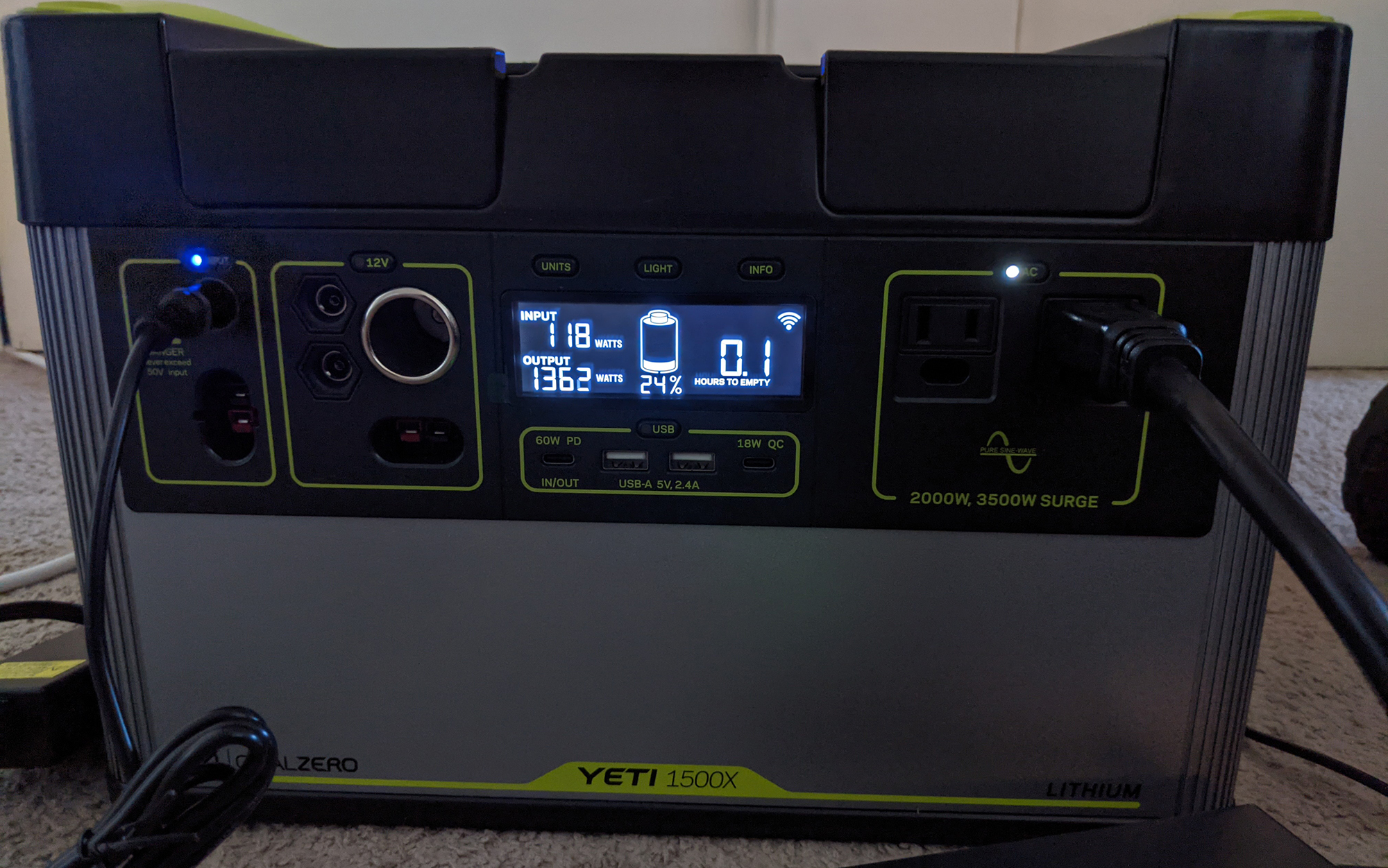 An output of 1362W was only a portion of the Yeti 1500Xâs 2000W capacity.