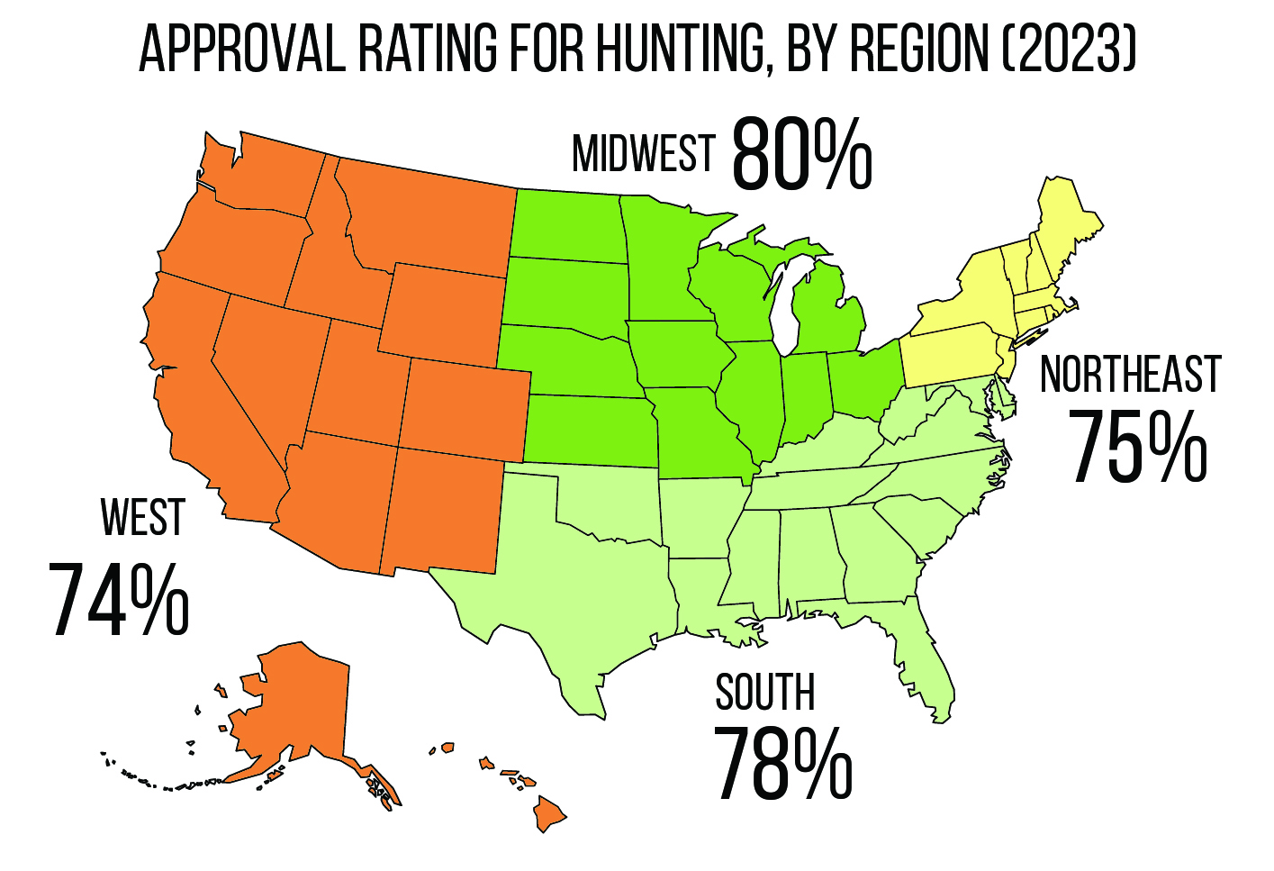 A map of hunting approval by region in the United States.