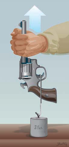 An Easy Trigger-Pull Gauge