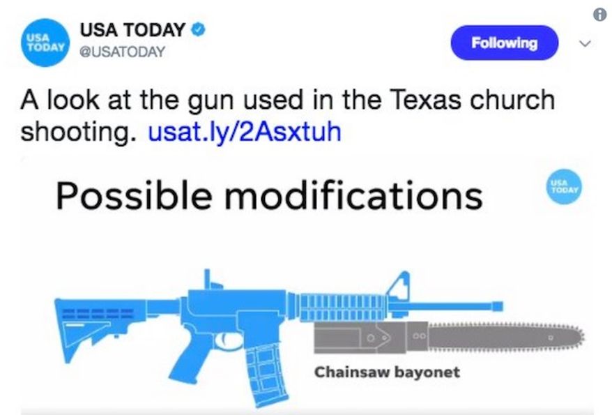 chainsaw bayonet AR