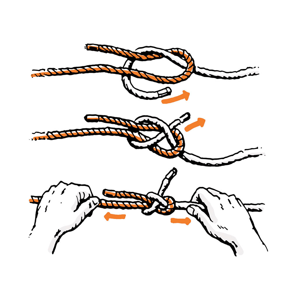 how to tie sheetbend knot survival