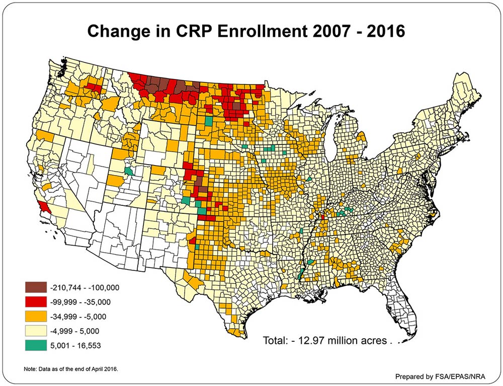 crp enrollment decrease 2007 to 2016