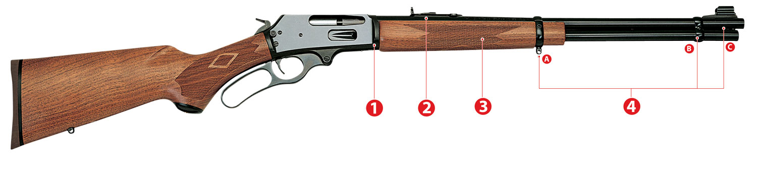 diagram of mods for a lever-action rifle