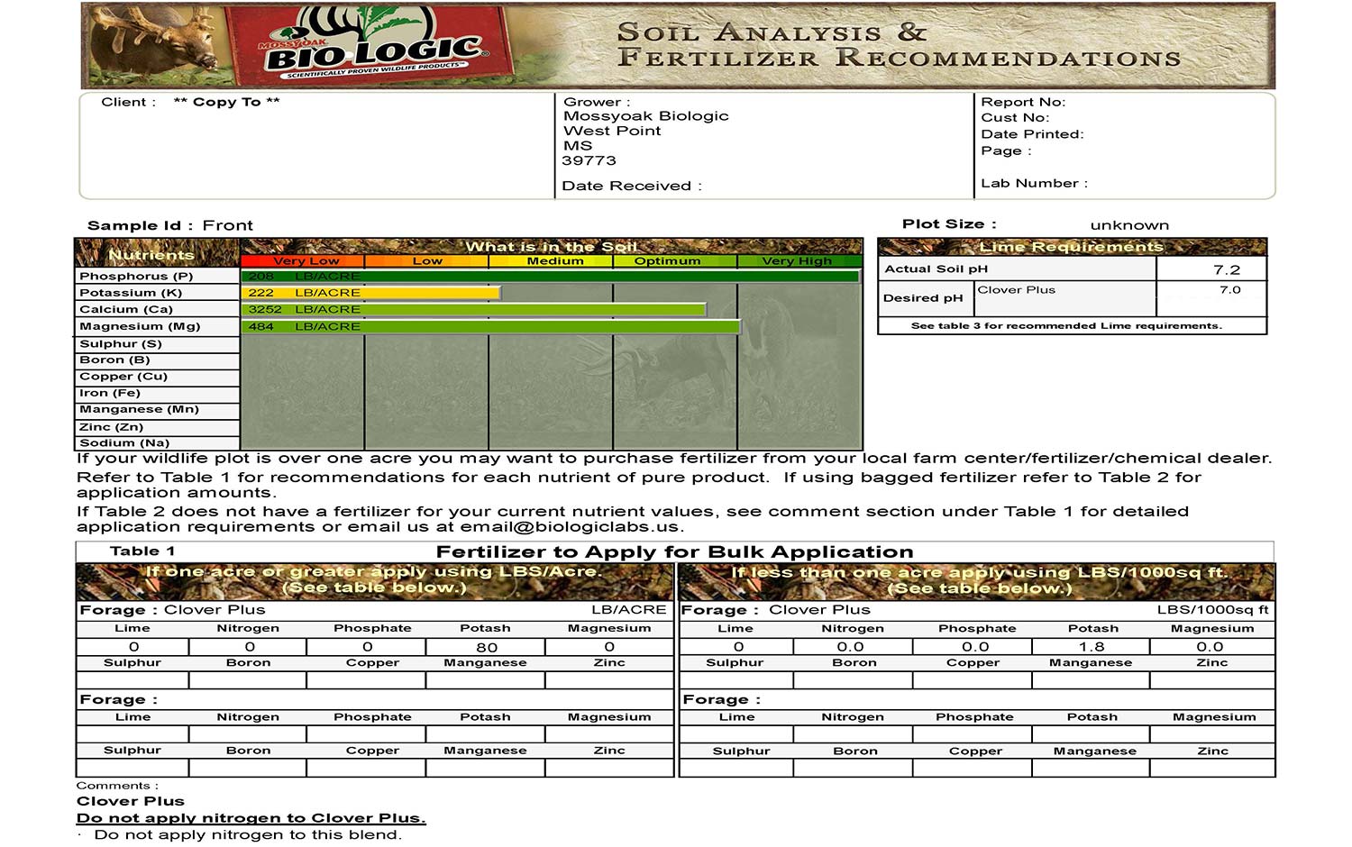 A website screenshot detailing soil samples and charts for fertilizer recommendations.
