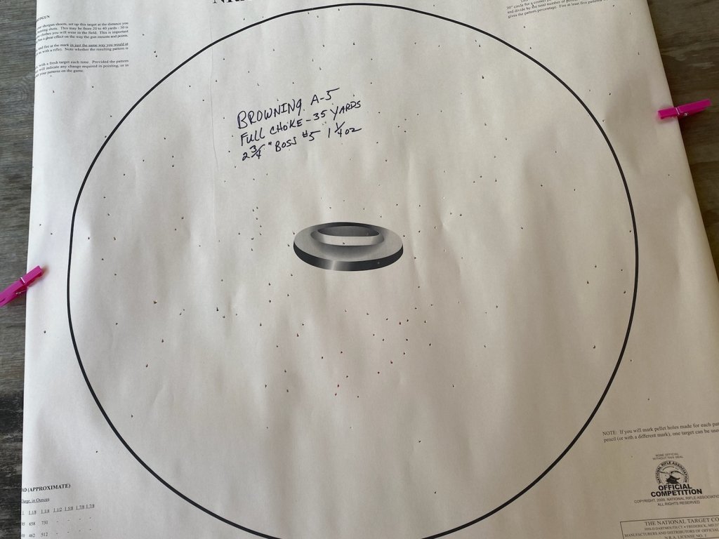 The 12 versus the 28