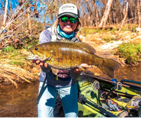 Frog Fishing for Bass: Tips, Tactics, and Tackle