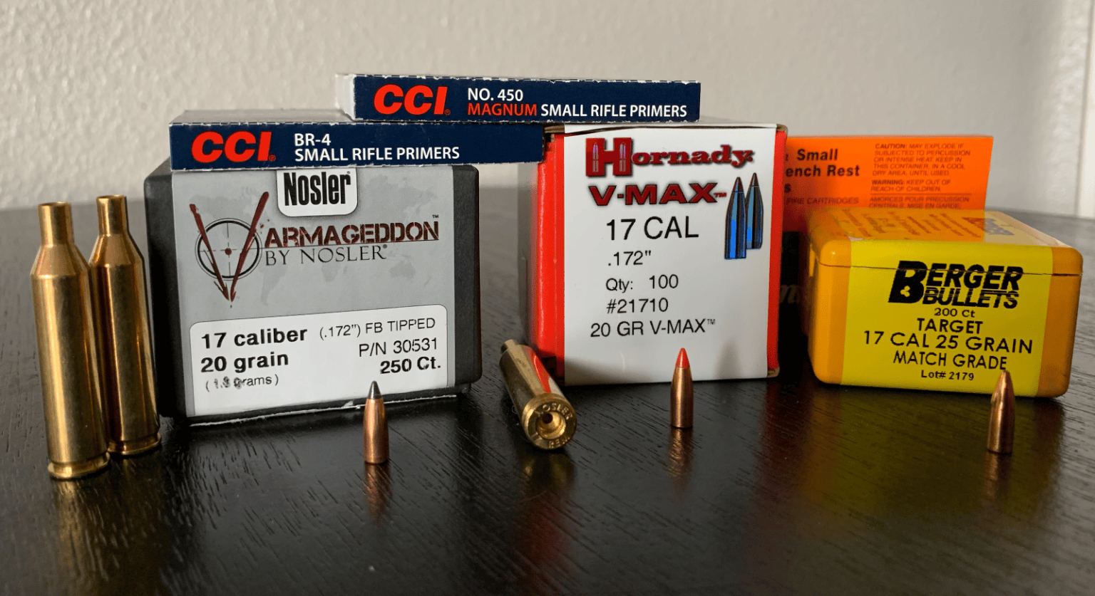 Handloading the .17 Remington | Outdoor Life