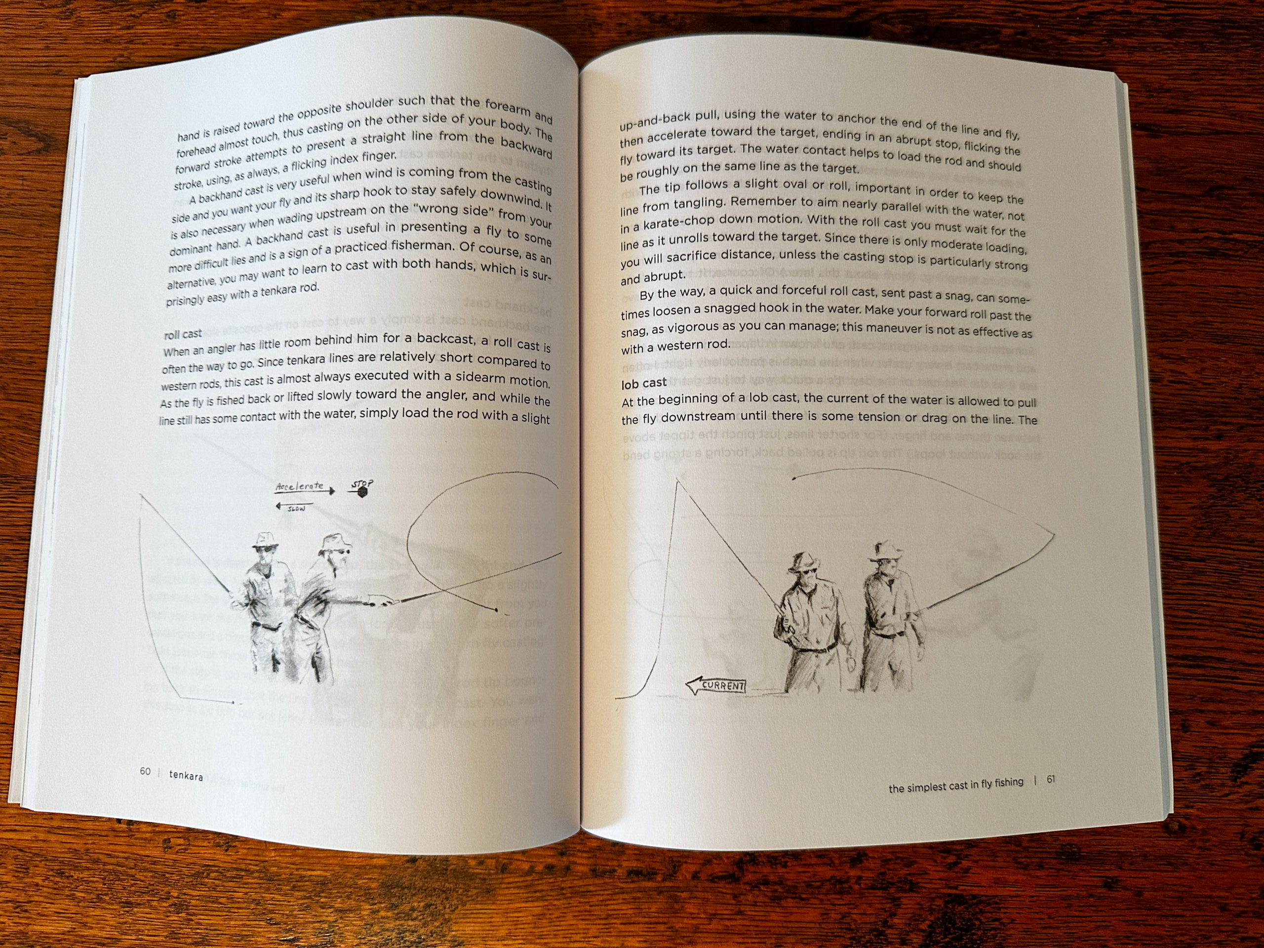 Drawings in the book Tenkara