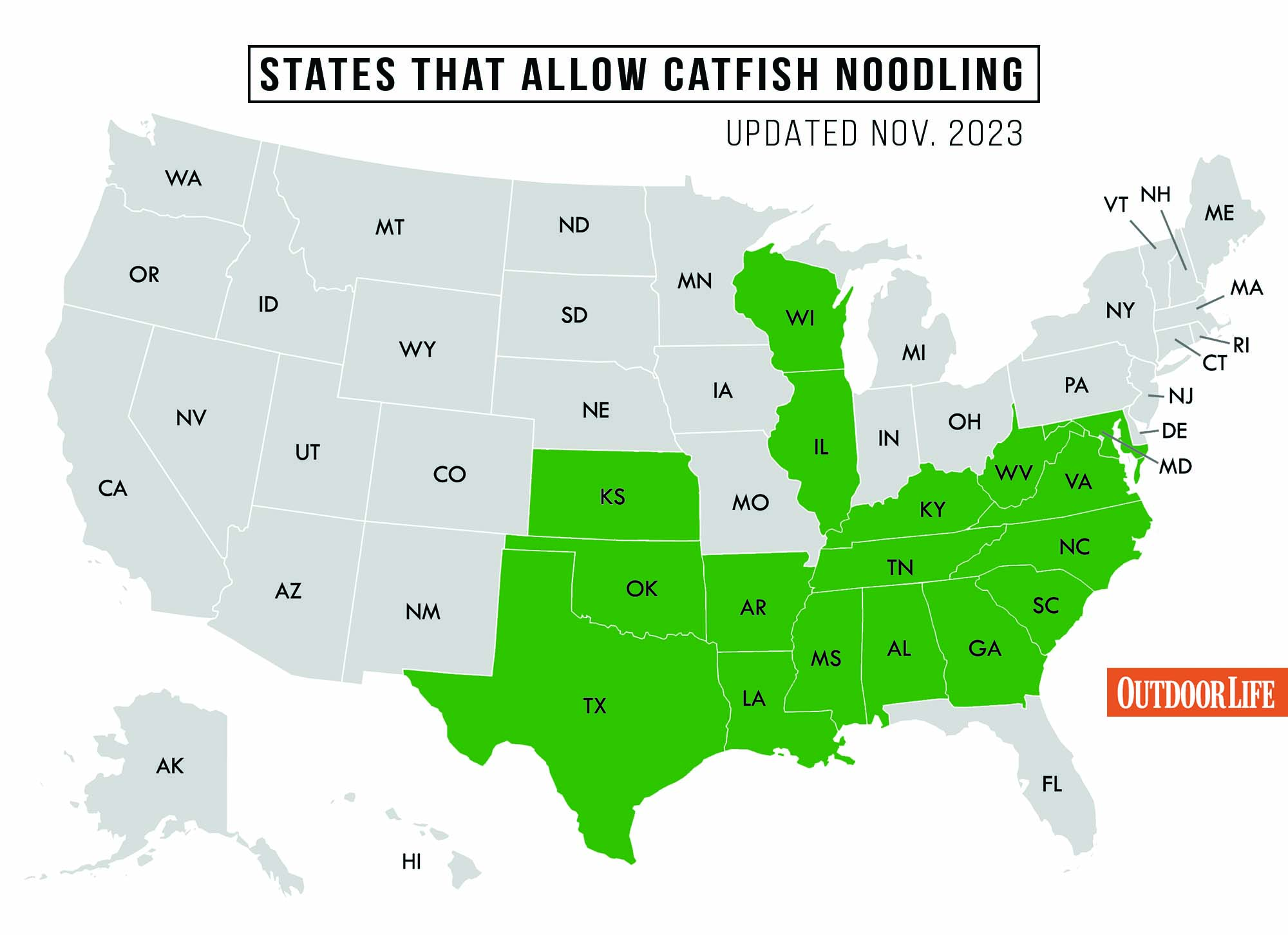 All the states where noodling catfish is currently legal.