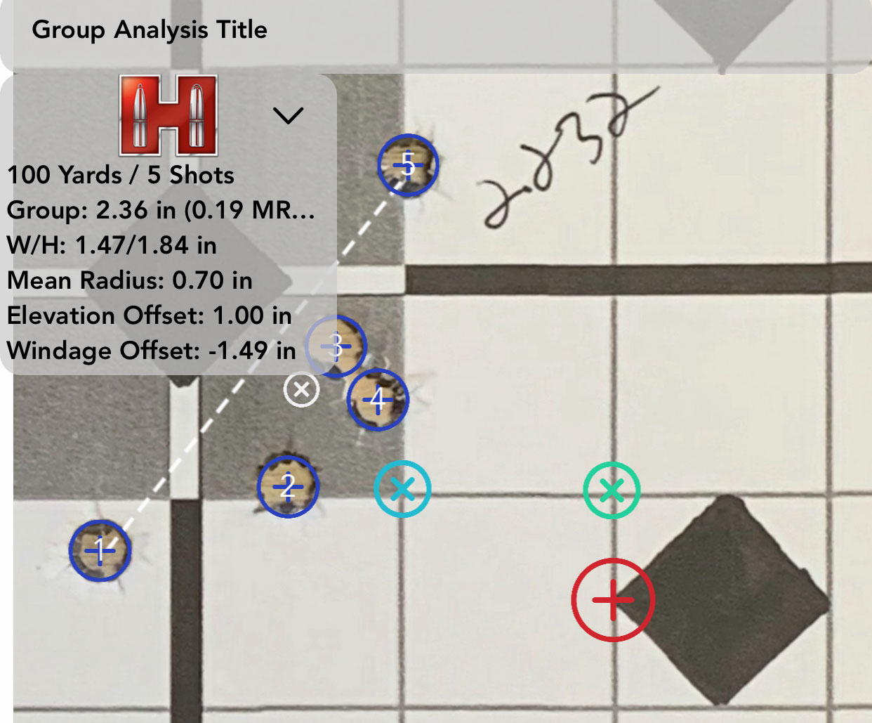 .30/06 5-shot group with Hornady Group Analysis