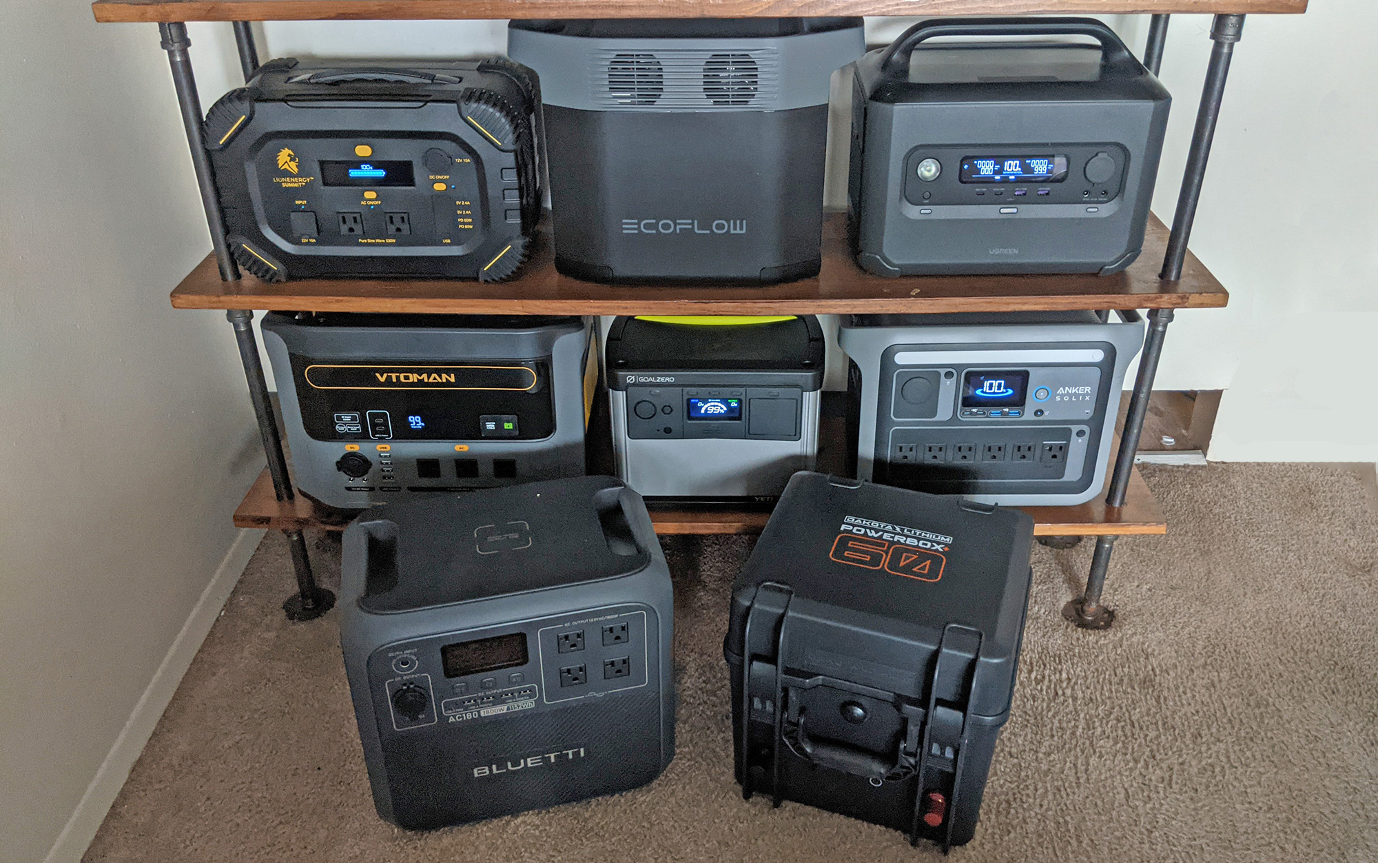 Best Portable Power Stations of 2025, Tested and Reviewed ...