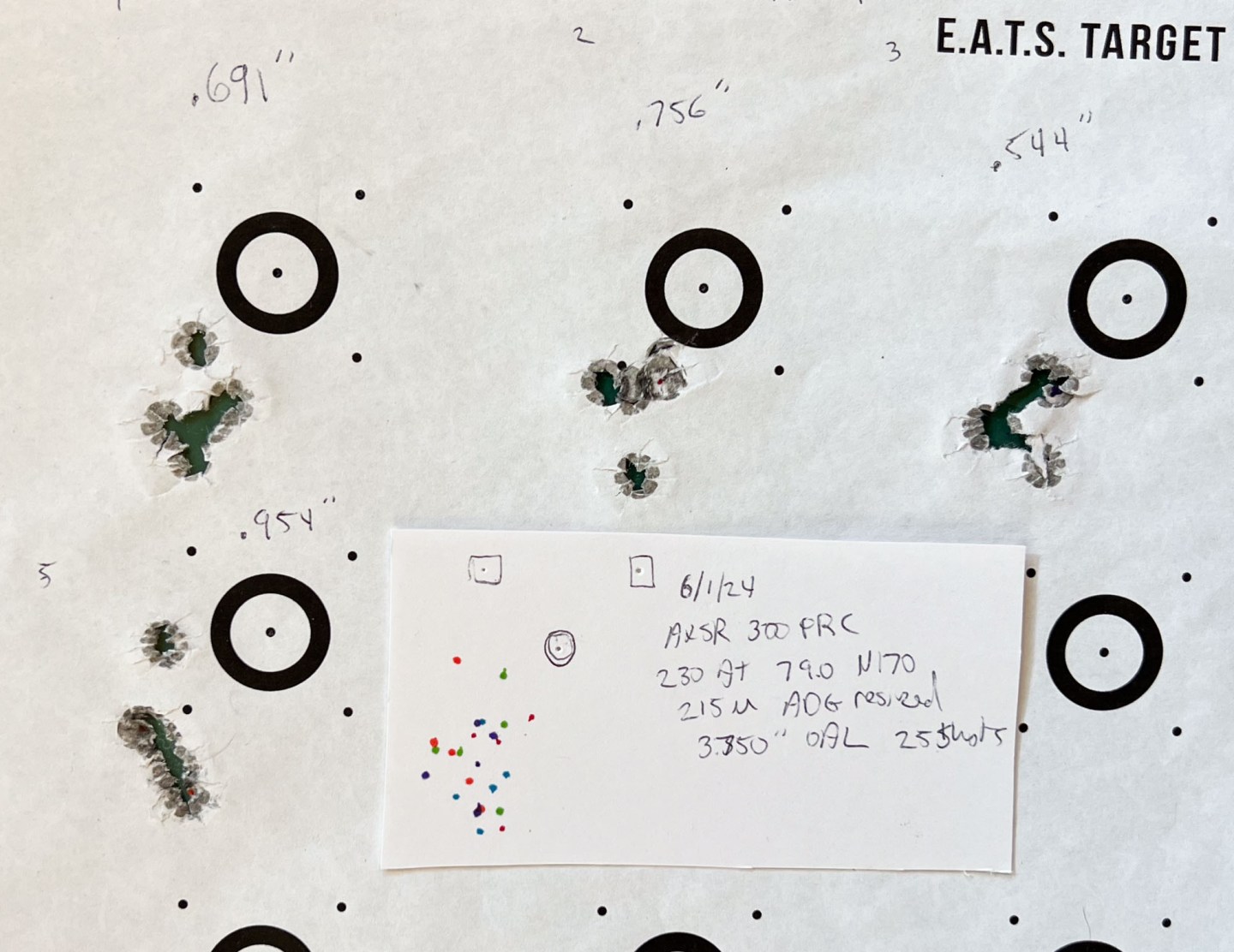 A Better Way to Zero and Sight in Your Rifle | Outdoor Life