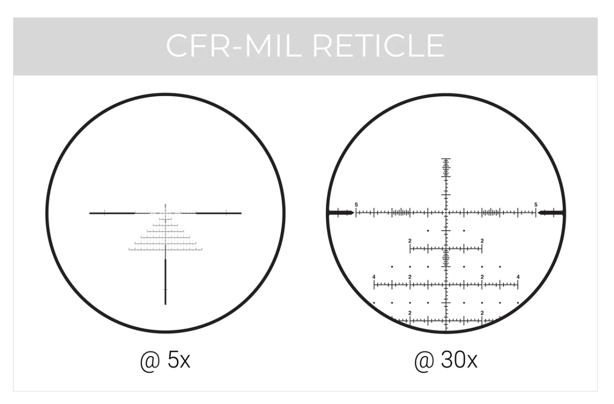 CFR-MIL Reticle