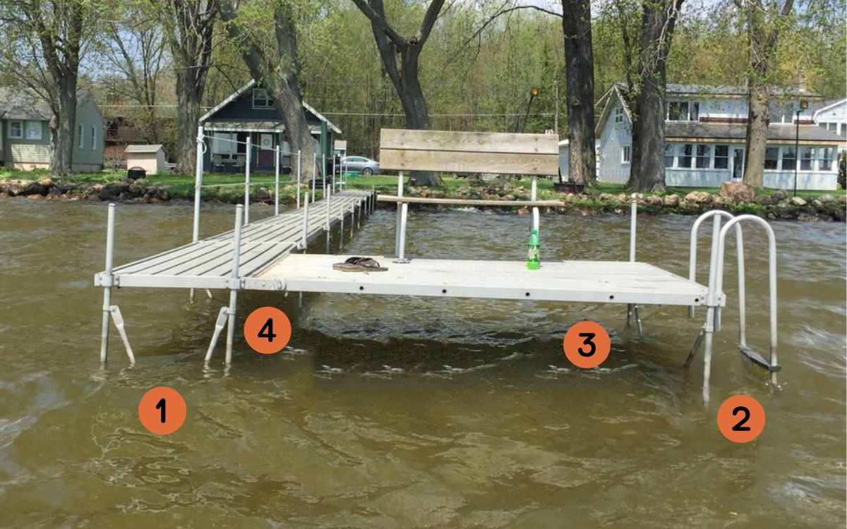 A diagram of how to fish a dock.
