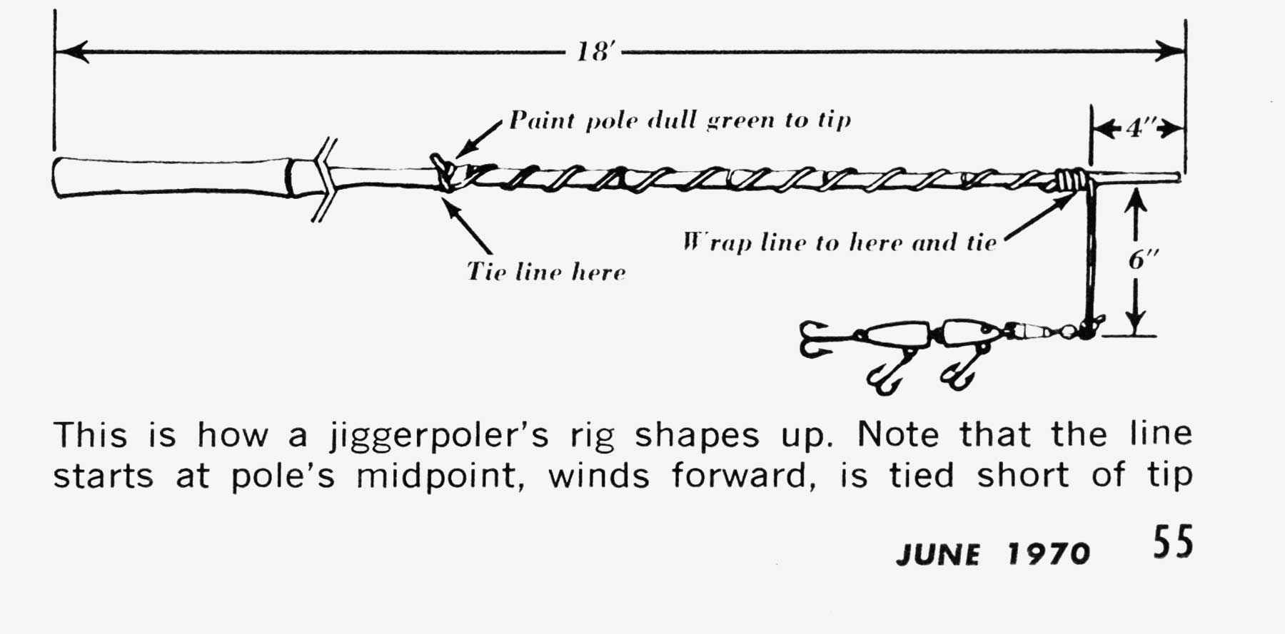 jiggerpole