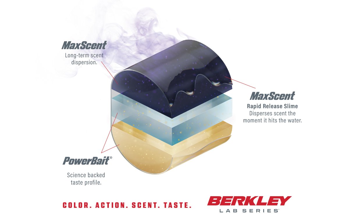 A visual representation of the layers that go into the Berkley Lab Series baits