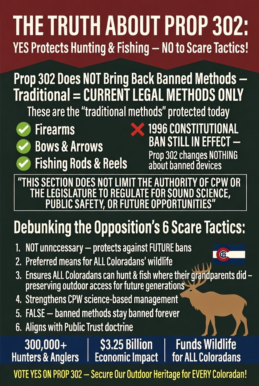A graphic explaining Prop. 302 in Colorado.