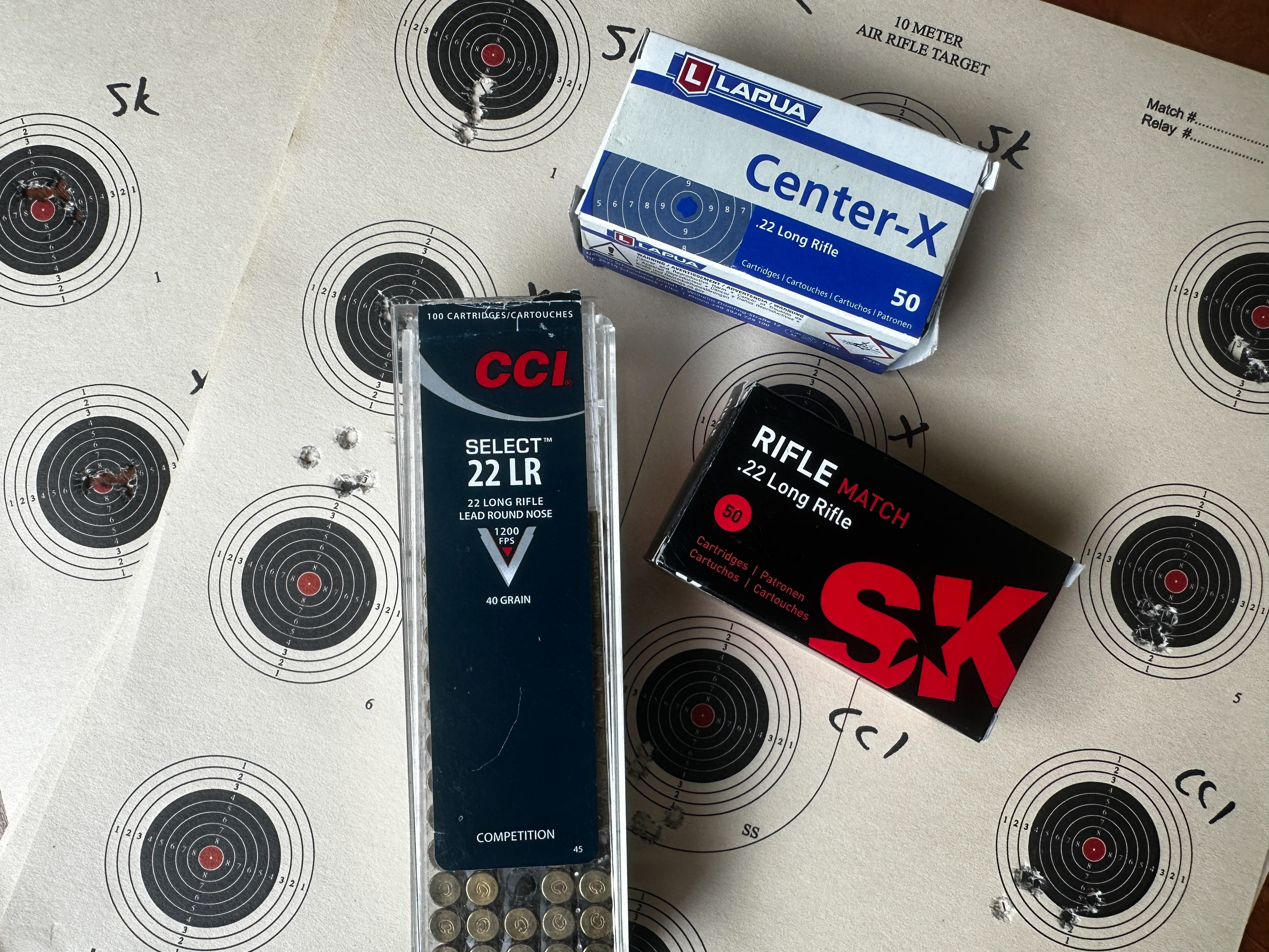 Ammo used for testing