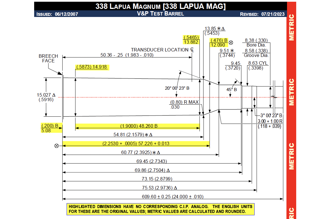 338 lapua mag saami drawings