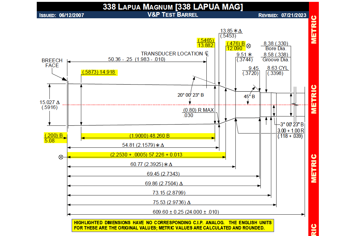 338 lapua mag saami drawings