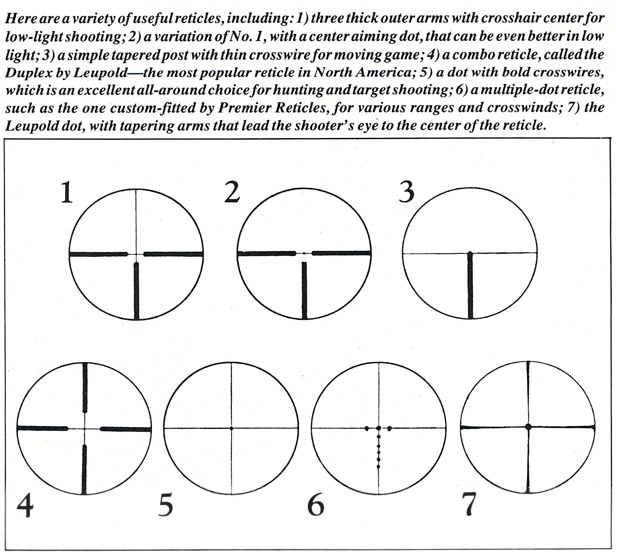 rifle reticles